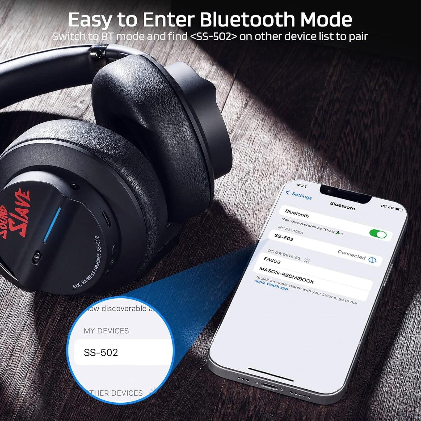 SS-502 Active Noise Cancelling Wireless Over-Ear Headphones 2.4GHz/Bluetooth