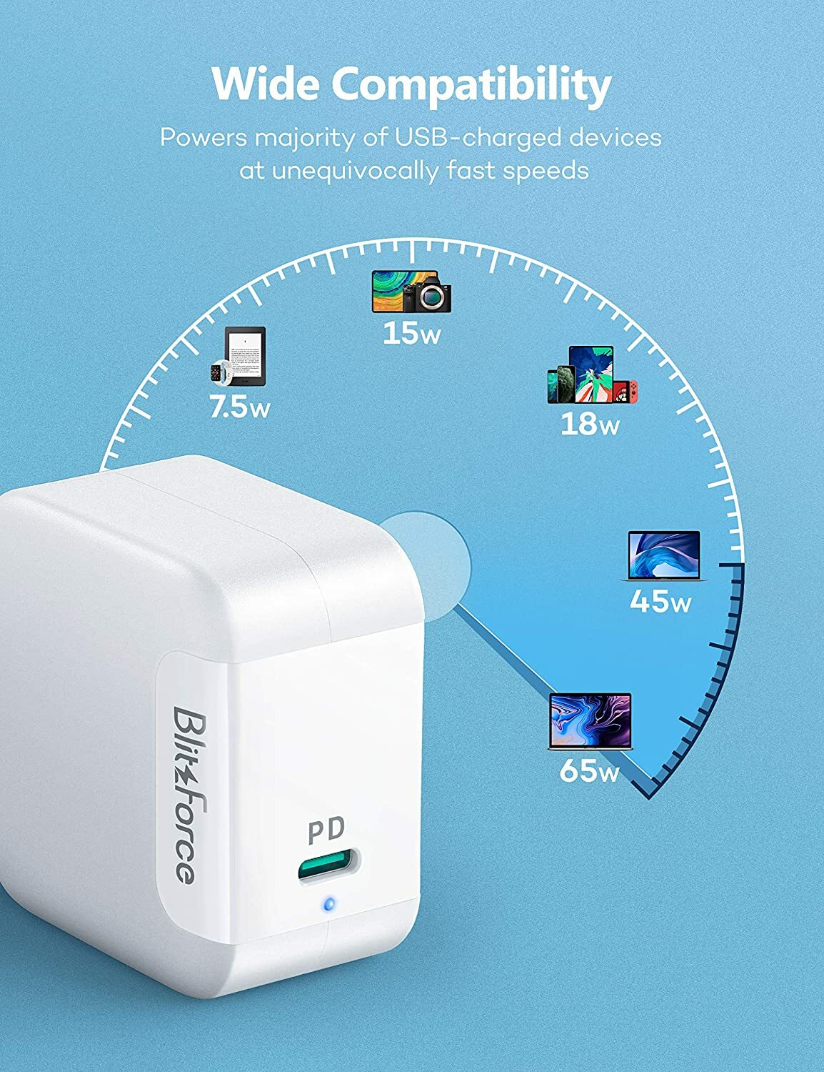 Blitzforce iPhone Charger Macbook Charger 65W 2 in 1 20W Fast Charger