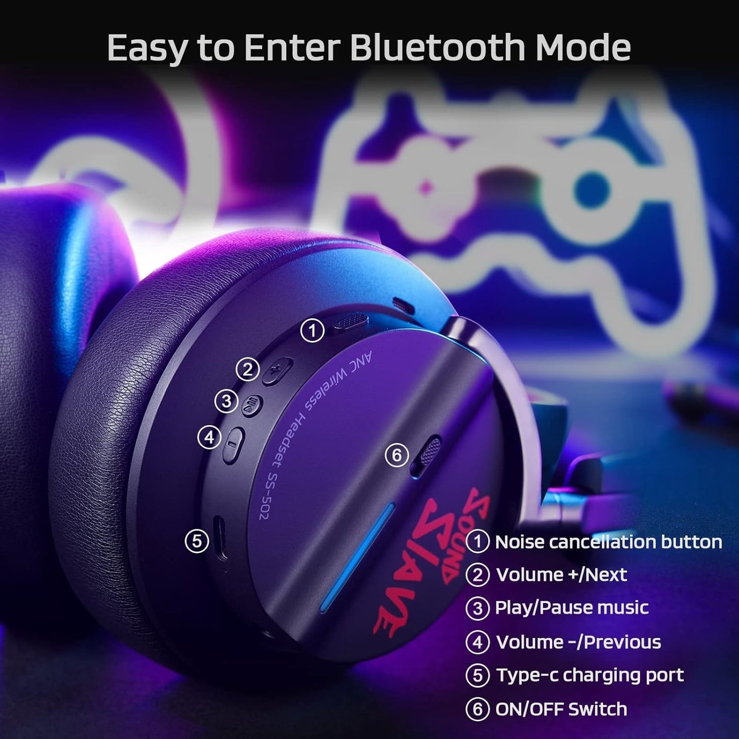 SS-502 Active Noise Cancelling Wireless Over-Ear Headphones 2.4GHz/Bluetooth