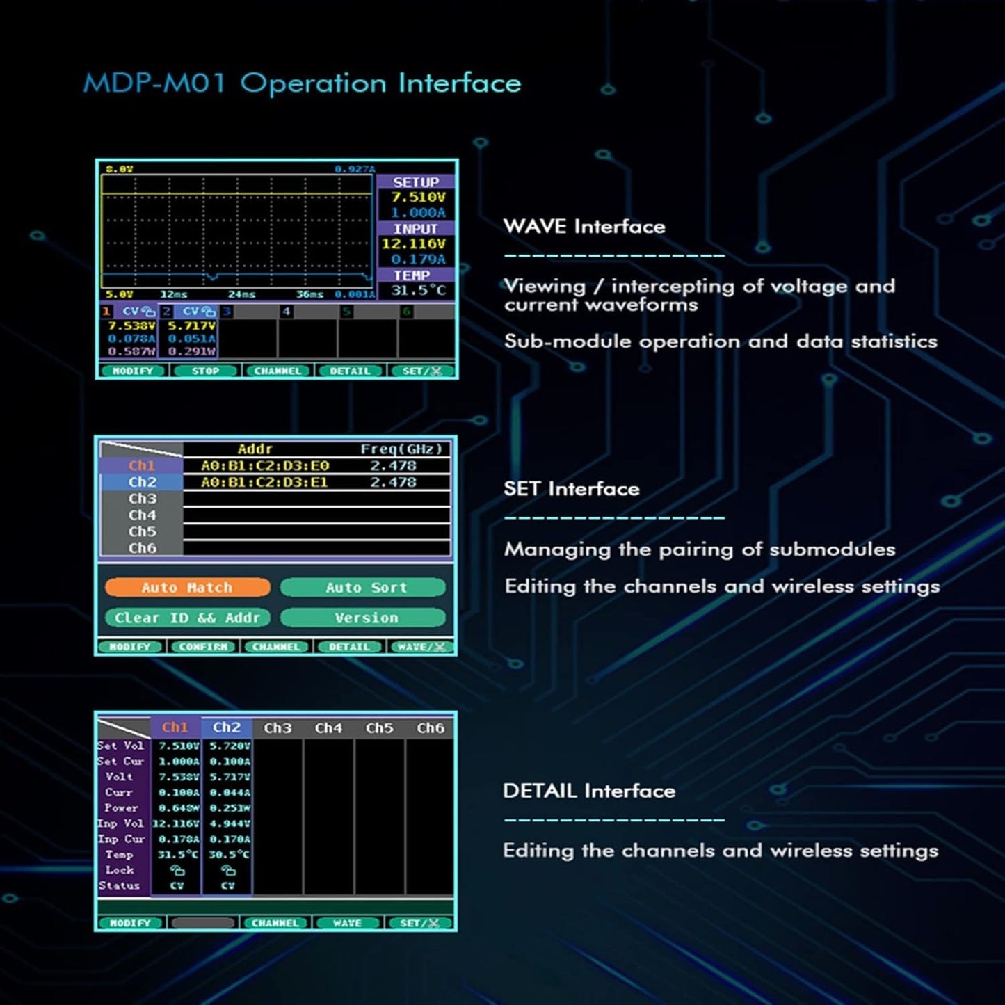 Miniware MDP-XP Smart Digital Power Supply Kit
