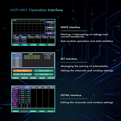 Miniware MDP-XP Smart Digital Power Supply Kit
