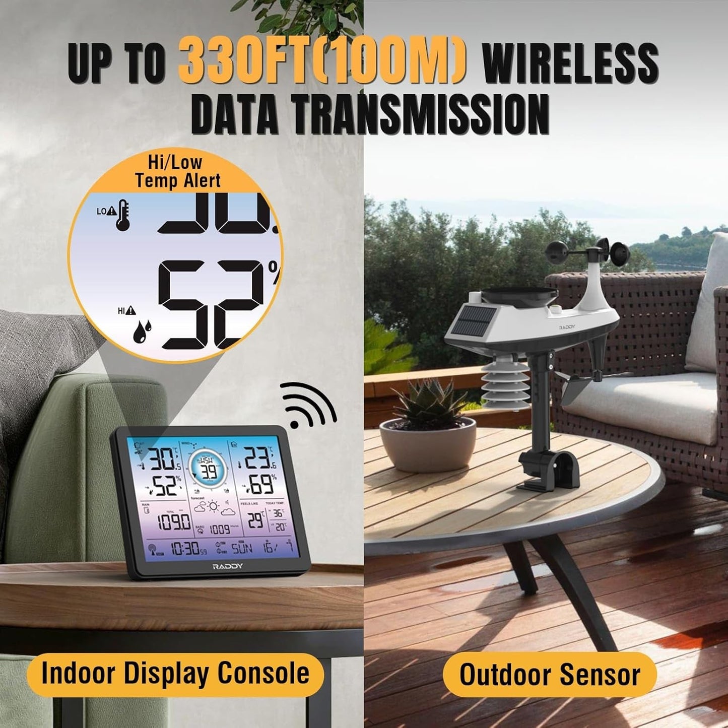 Raddy VP7 5-in-1 Weather Station Wireless for Indoor Outdoor  7.4" Large Digital