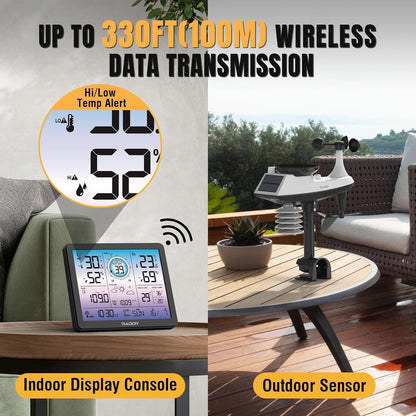 Raddy VP7 5-in-1 Weather Station Wireless for Indoor Outdoor  7.4" Large Digital